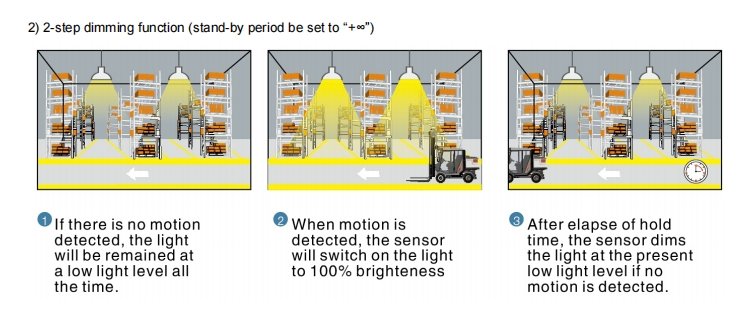 2-step dimming function for constant safety lighting in warehouses