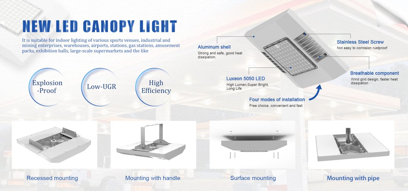 Led canopy light