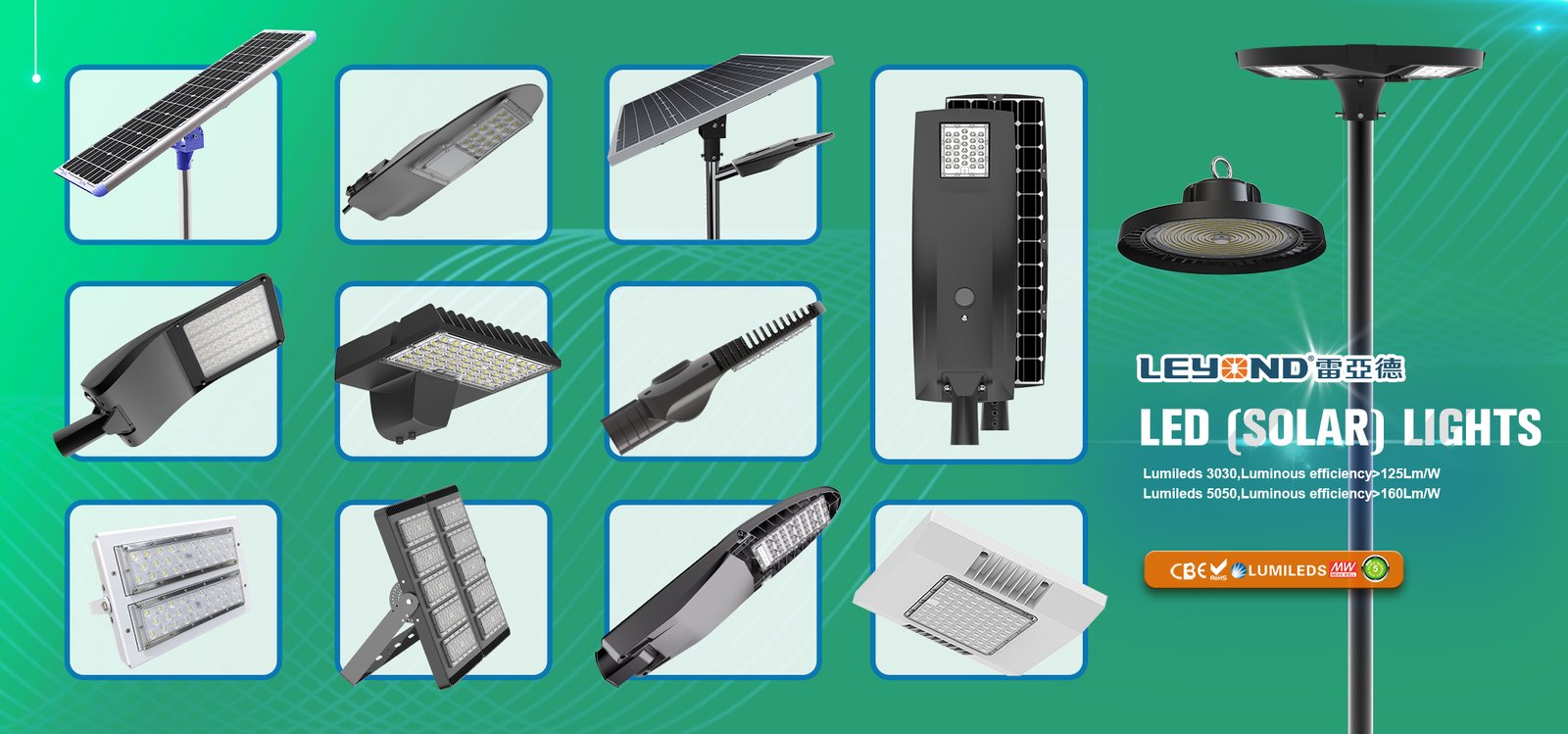 LED Street Light Manufacturer