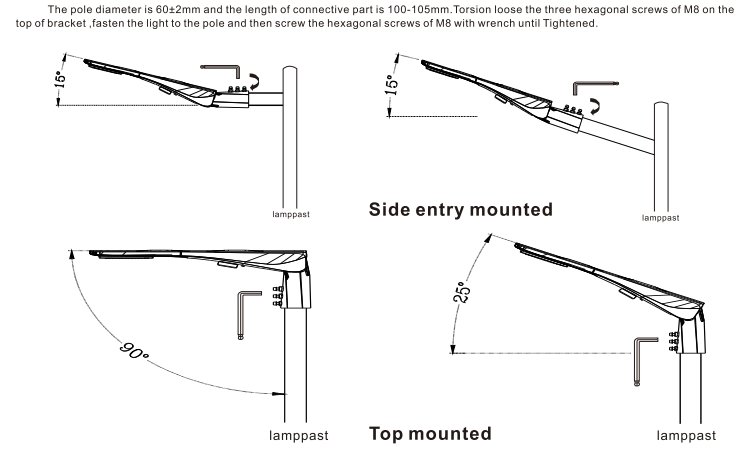 All-in-One Structural Installation Logic