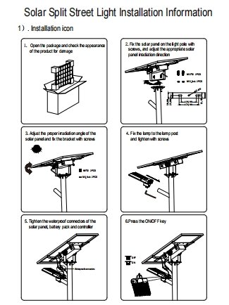 Split Installation Step-by-Step
